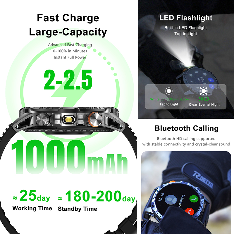 Nuevo Reloj Deportivo 2026 con - Sports Equipment In French reseña y precio