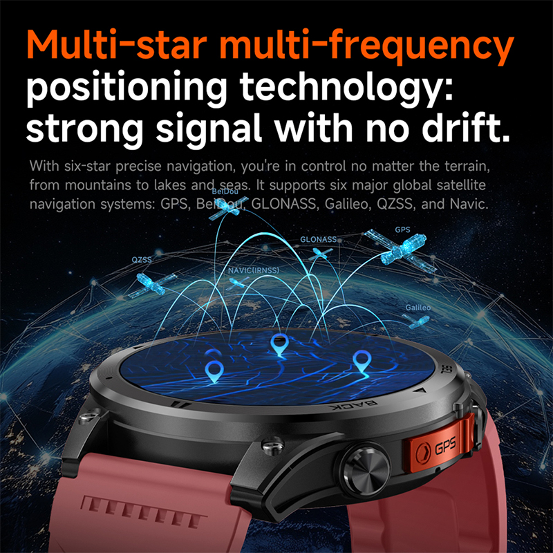 Nuevo Reloj Inteligente GPS 20 - Sports Equipment In French reseña y precio