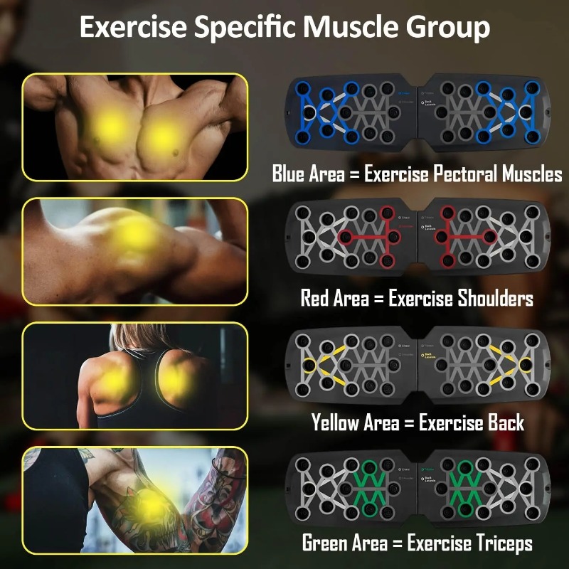 Tabla de flexiones plegable co - Sports Equipment Pictures reseña y precio