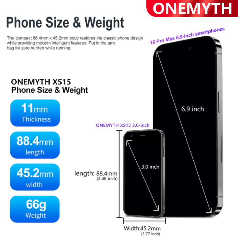 Mini Smartphone con Pantalla d - Sports Equipment In French reseña y precio